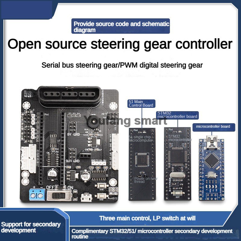 Controller Servo PWM a 6 Canal - Raspberry Pi Kit recensione e prezzo