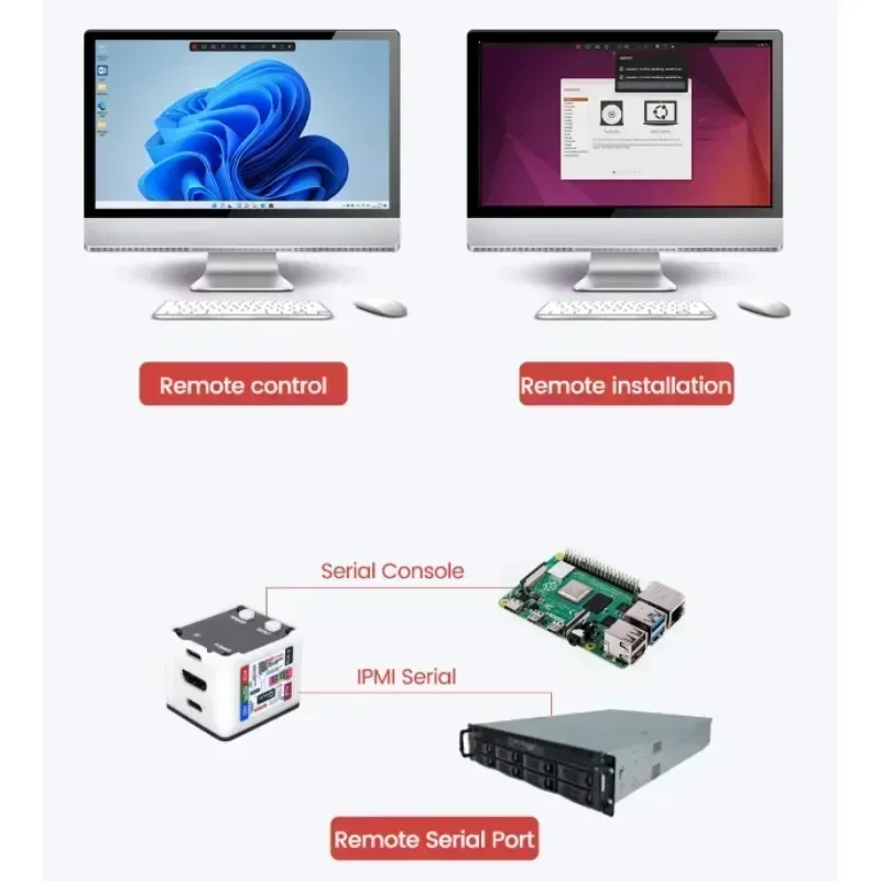 Serie NanoKVM Sipeed: Opzioni  - Pi Power Supply recensione e prezzo