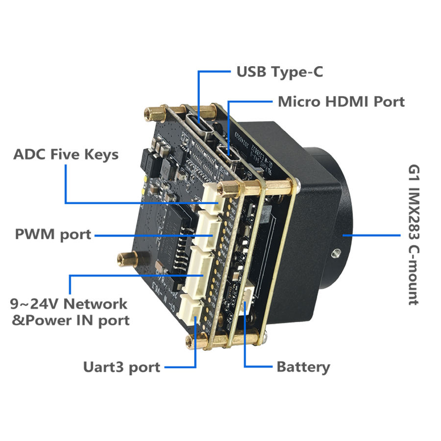 Modulo Telecamera WIFI Etherne - Raspberry Pi Global Shutter Camera Imx296 recensione e prezzo