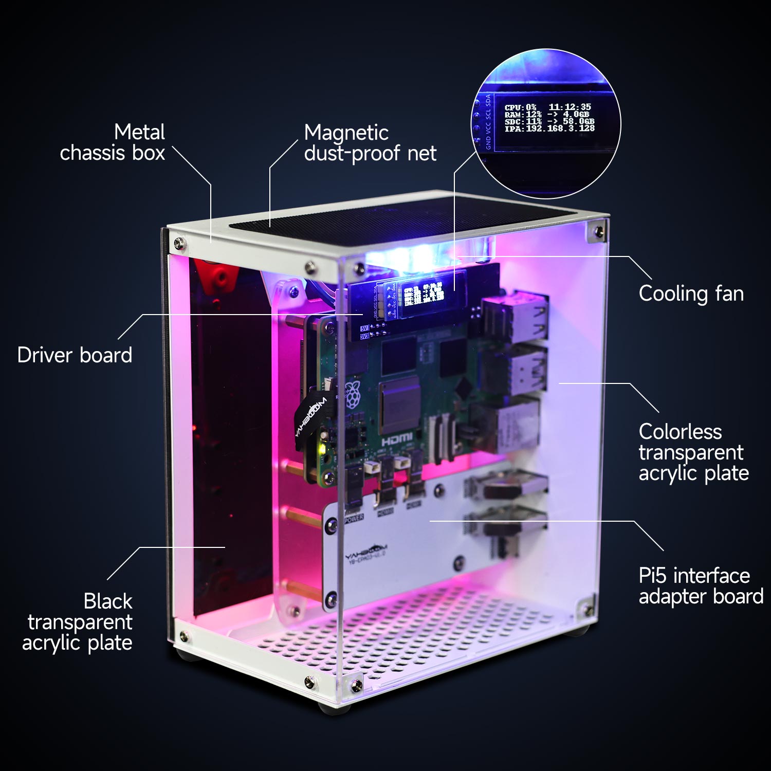 Kit protettivo custodia Raspbe - Pi 5 Case recensione e prezzo